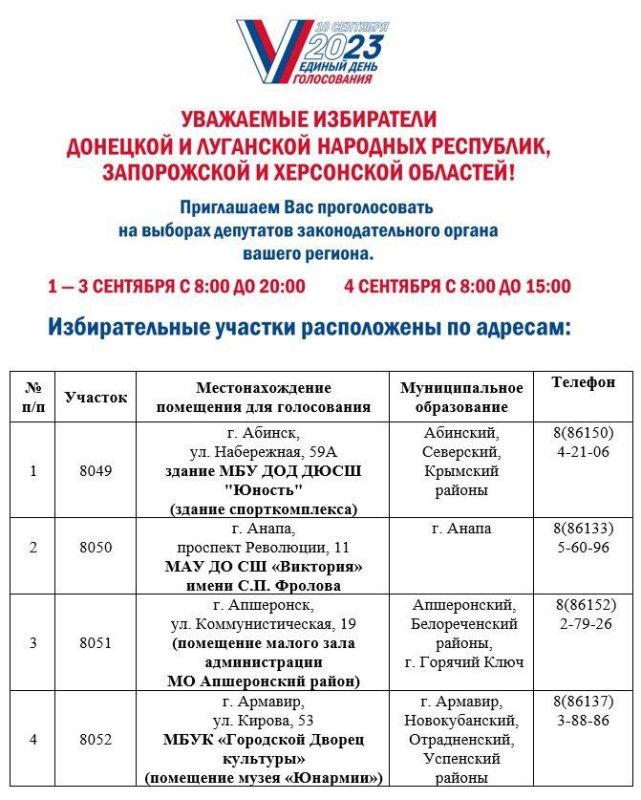 ������ � ���������� ��������� ����: ��� ������������� � ������������� ����