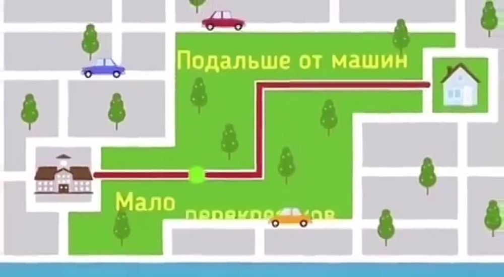 �������� ���������� ������� ��� �������