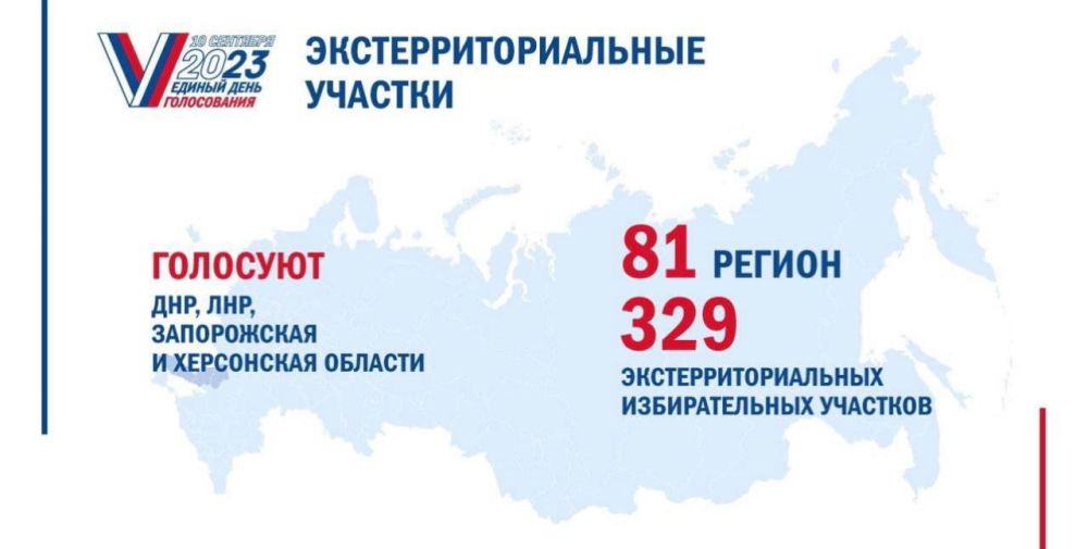 ����������� �� ������������������ �������� ��� ������� ���������� �������, ����������� � ������ ��������� ���������� ���������, ��� ���