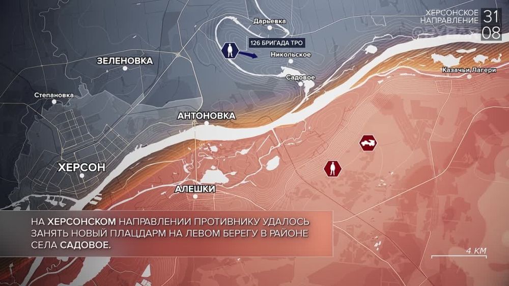 ������� ����������� ������� ��������: ������� 31 ������� 2023 ����