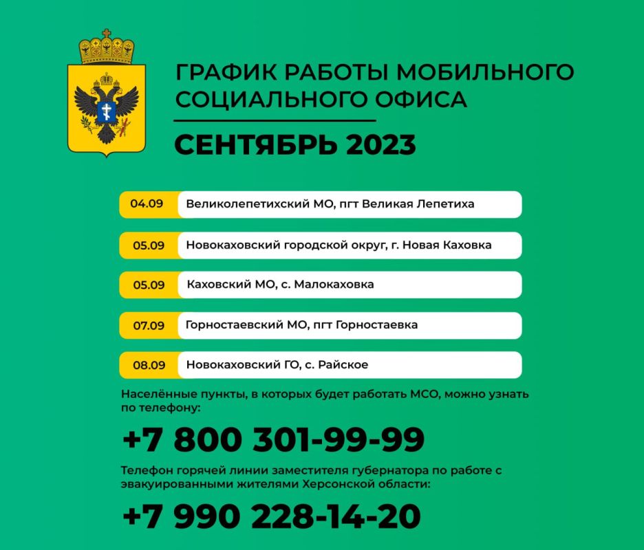 ������ ������ ���������� ����������� ����� �� �������� 2023