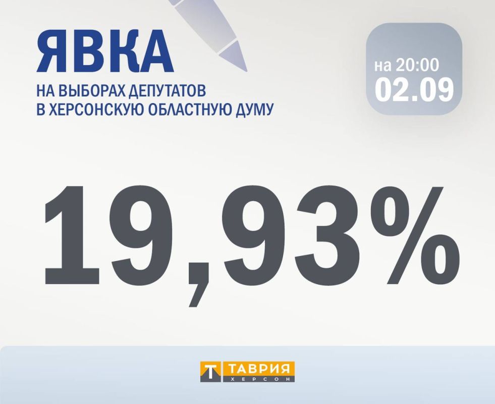 ���� �� ������ ���� ������� � ���������� ������� ��������� 19,93%