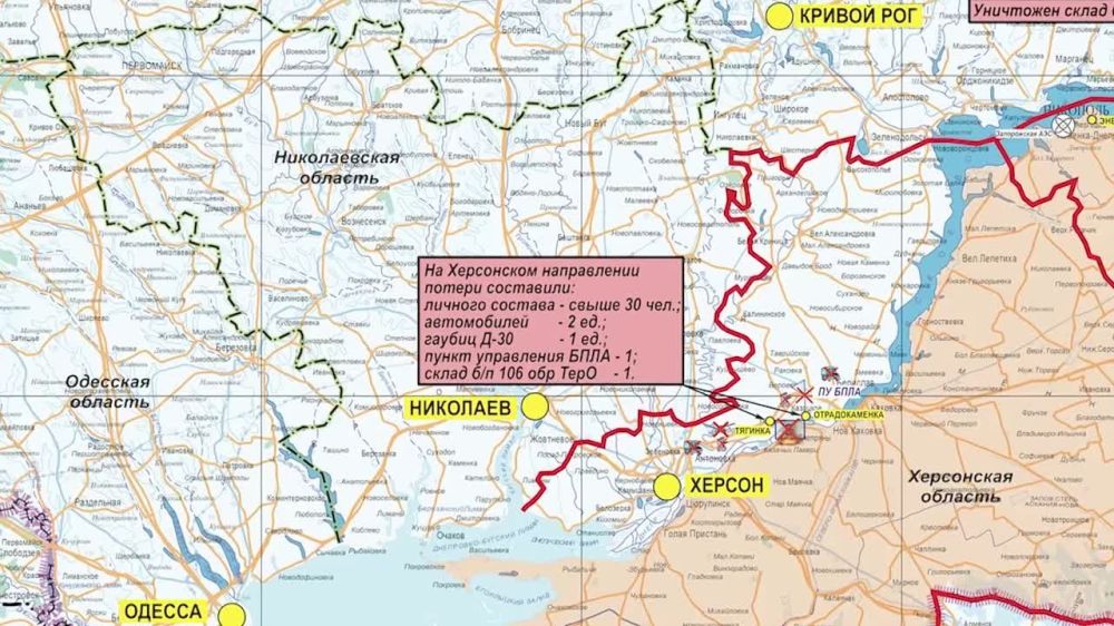 ���������� ��: ��������� ���������� �����-������ ����������� ������