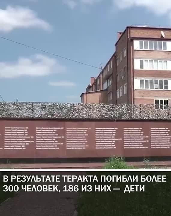 ���� ������������ � ������ � ����������� � �������� ���� �������� � �������