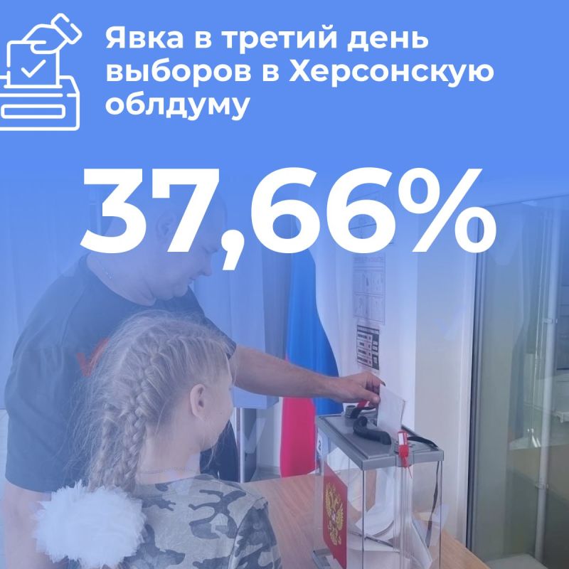 ����� �� ��������� �� 20:00 �������������: