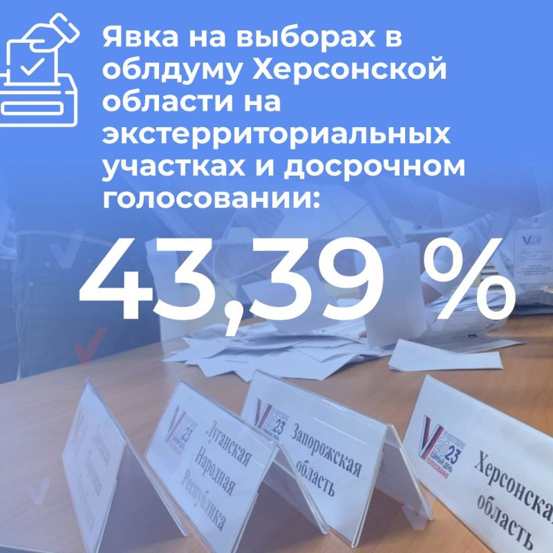 ��� ���������� ����������� � ����������� �� ������������������ ��������