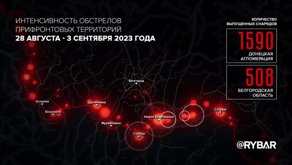 � �������� ������ ��� ���������� �������� ����� ��� �� ������������, ��� � ������� ������� ������