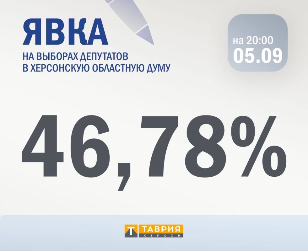 ����� ����������: ��� ��� ���������!. ������ �������� �� ������ ����! �� �������� � ��������� ������� ���������� �������!