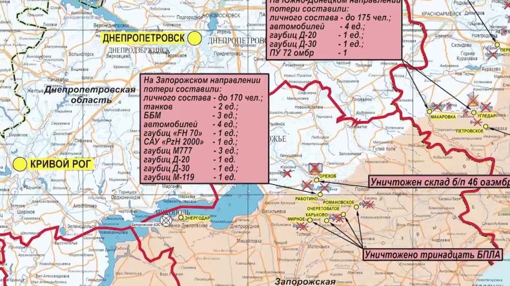 ���������� ��: ��������� ���������� �����-������ ����������� ������