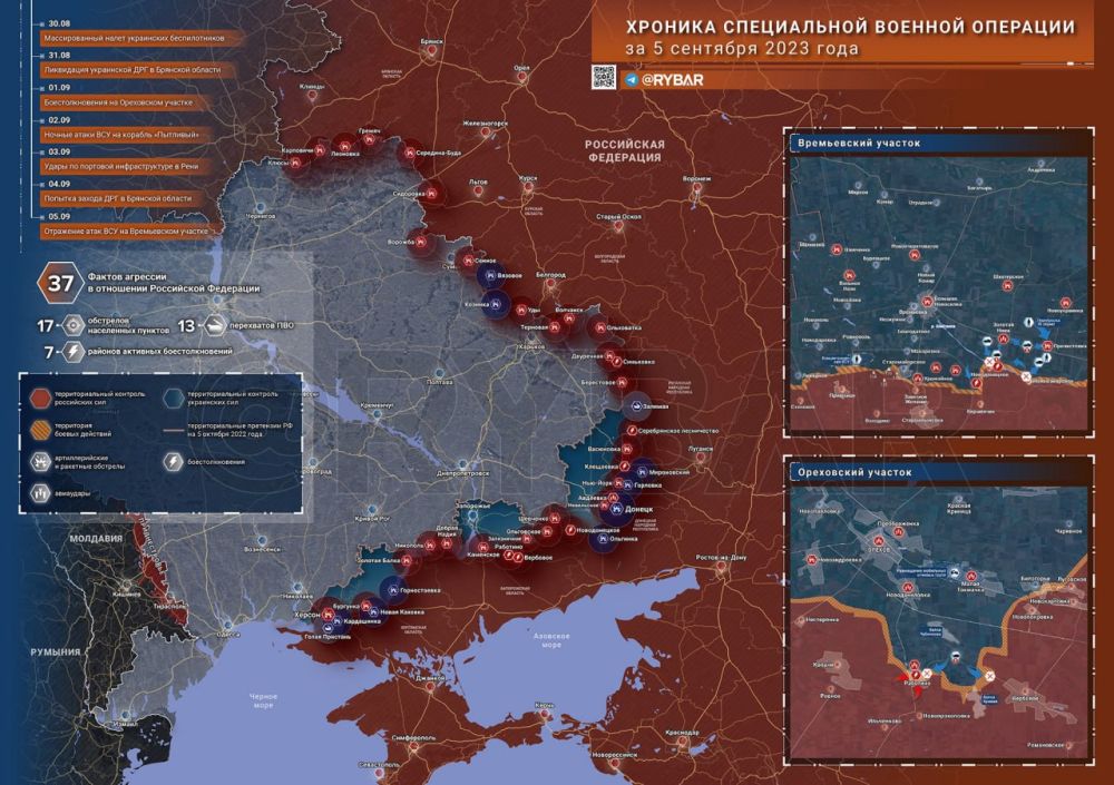 ������� ����������� ������� ��������