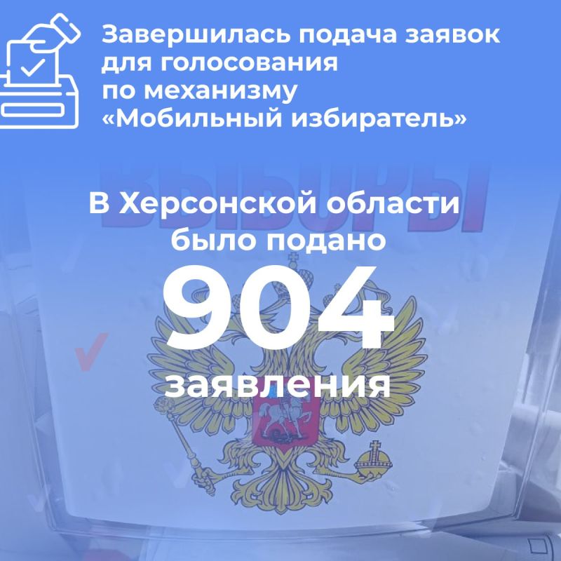 ������ ������ ��� ����������� �� ��������� "��������� ����������" ���������