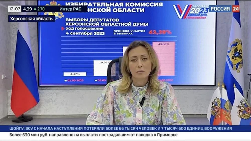 ��������� ����������� � ���������� ������� �������� � ������� ��������