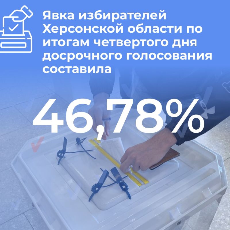 ���� ����������� ���������� ������� �� ������ ���������� ��� ���������� ����������� ��������� 46,78%