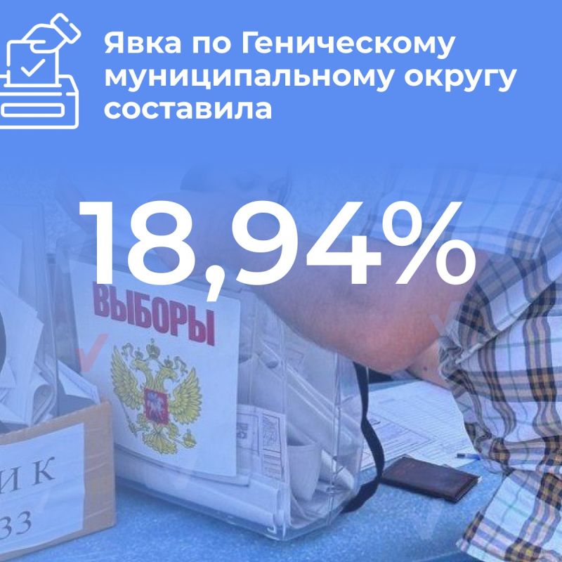 ���� �� ����������� �������������� ������ ��������� 18,94%