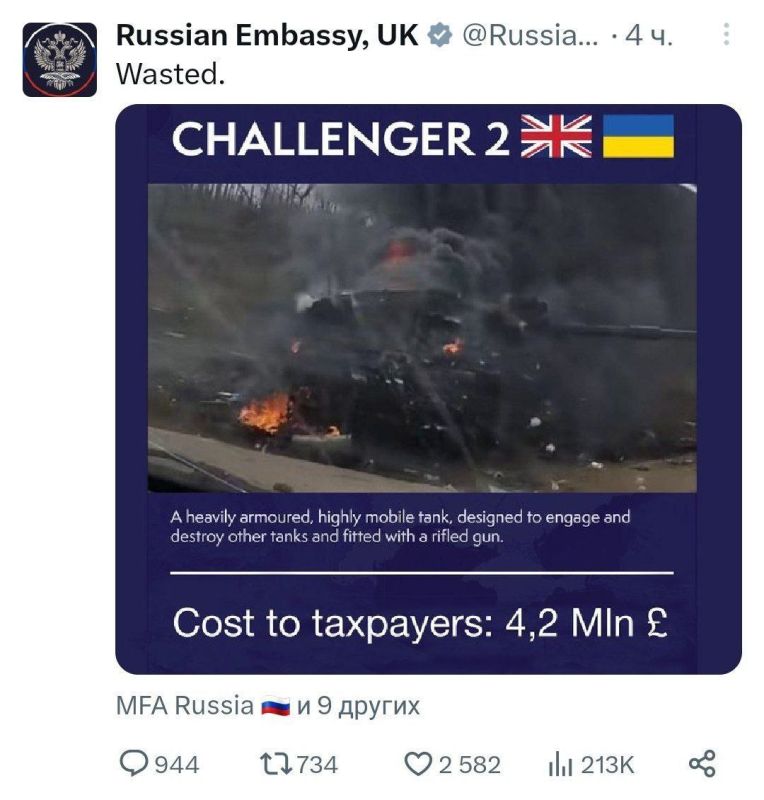 ���������� ������ �������� ������ ����������� ����������