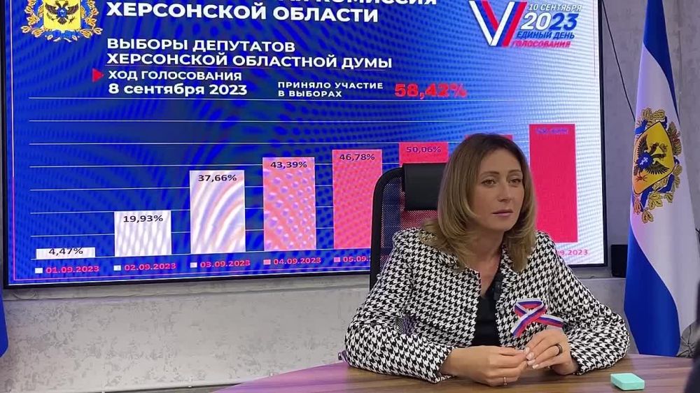 ���������� ������ ���� ������� ��� ����������� � ���������� �������!