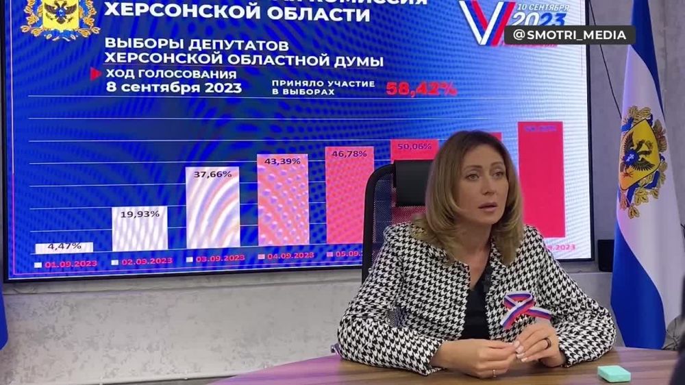 ���������� ����� ����� �� �������� �� ������������� ������� � ���������� ������� � ������ ��������