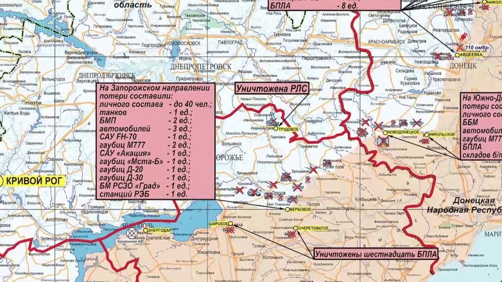 ���������� ��: ��������� ���������� �����-������ ����������� ������