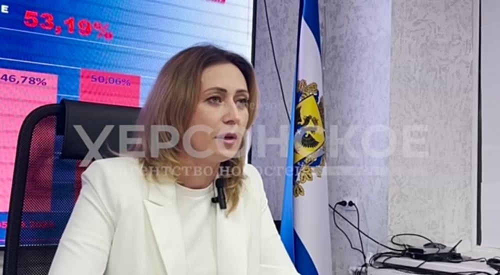 ���� �� ������� � ���������� ������� - 53,19% �� ������ ���������� �����������