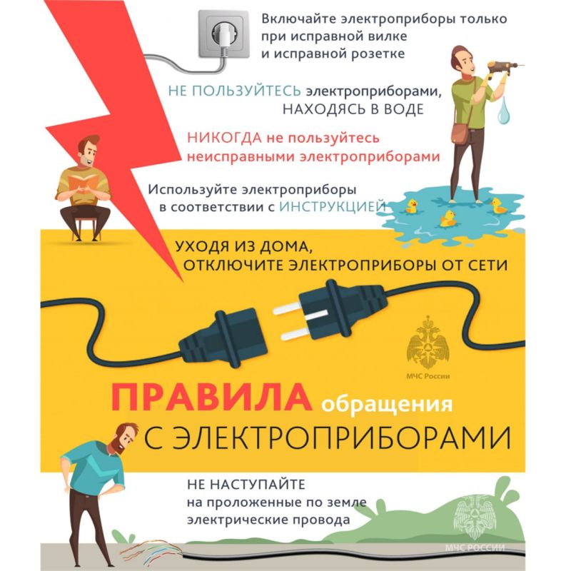 � ������������ ����� ����������� �������� ������� ������� � ������ ���������� �������