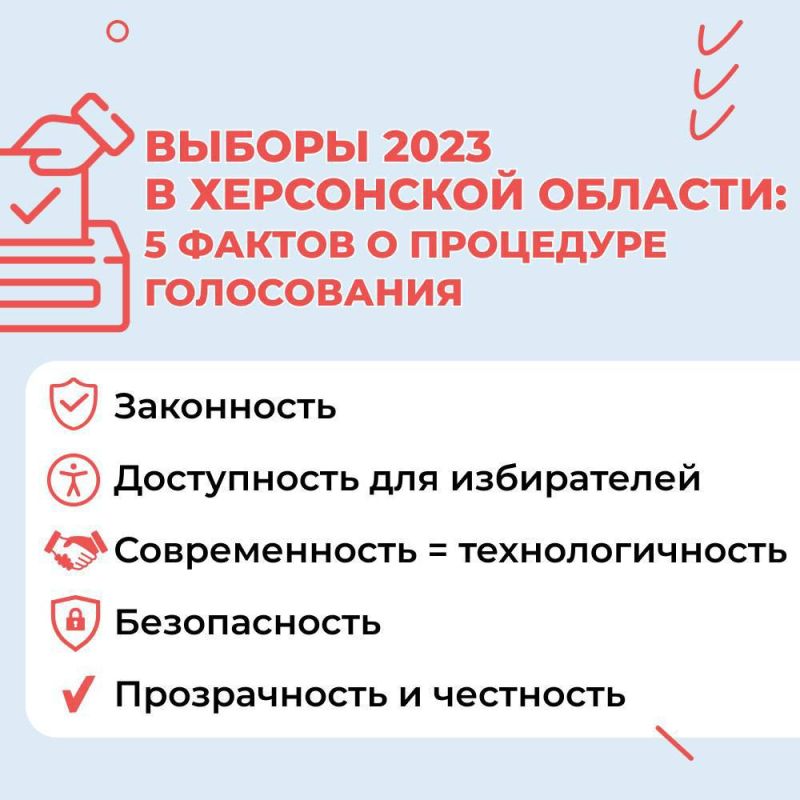 ������ 2023 � ���������� �������: 5 ������ � ��������� �����������