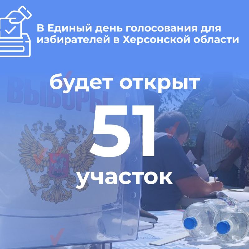 ��������� ������ ���� �����������