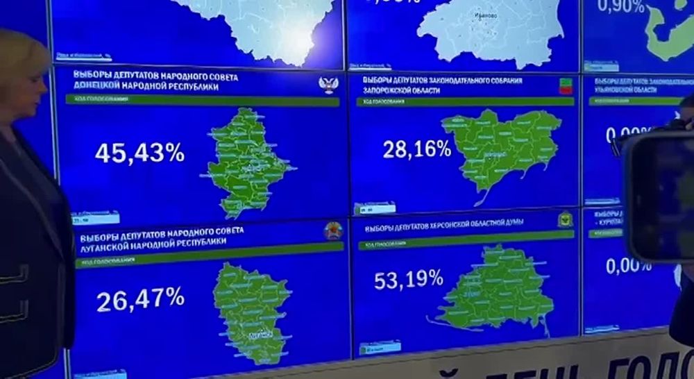 ��� �������� ���������, ������������ ���� �� ������� � ������������ � ����� �������