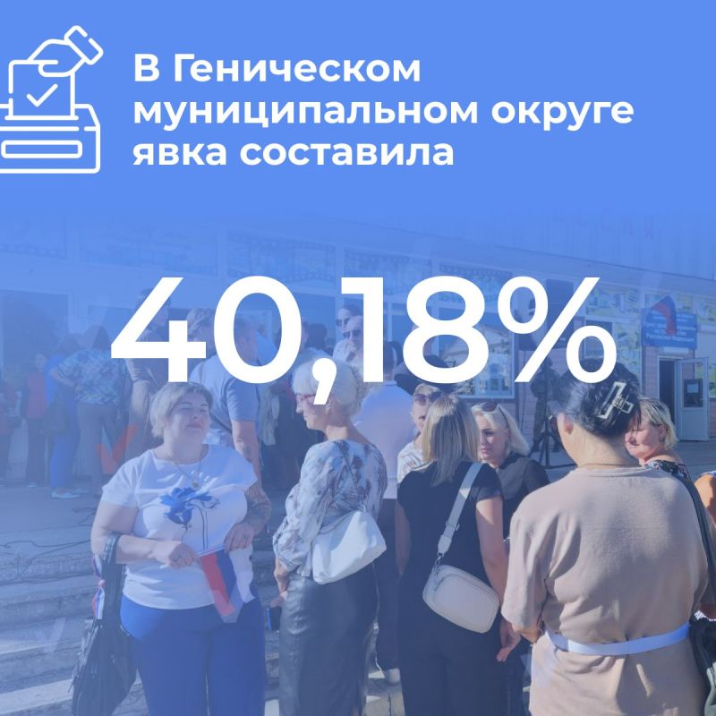 � ���������� ������������� ������ ���� � ������ ���� ������� ��� ����������� ��������� 40,18%