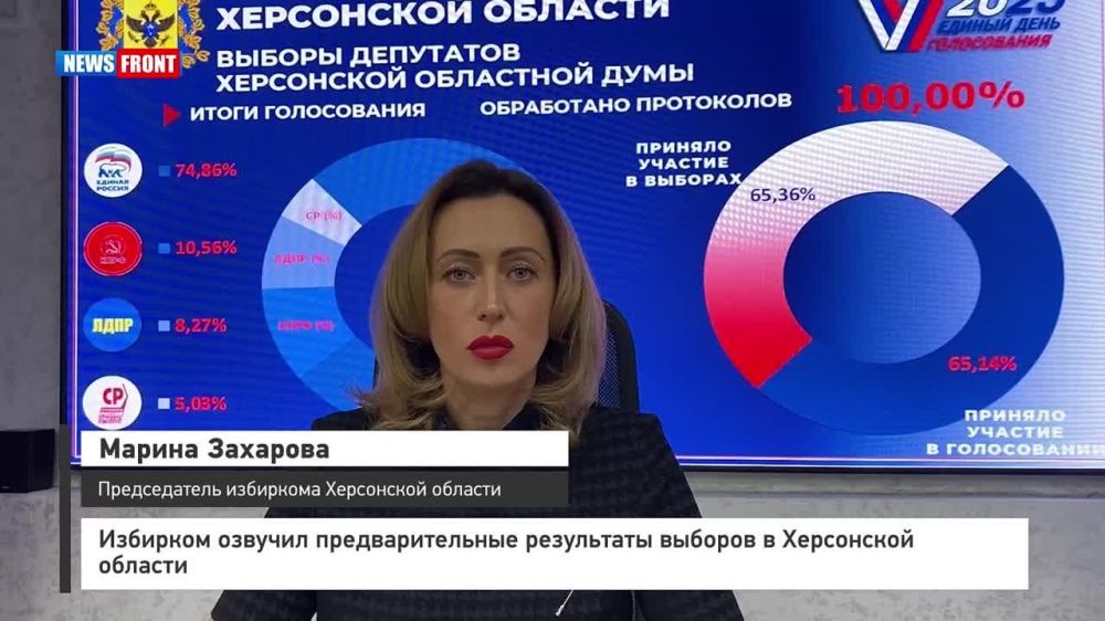 � ���������� ������� ����������� ����������� � ��������� ����