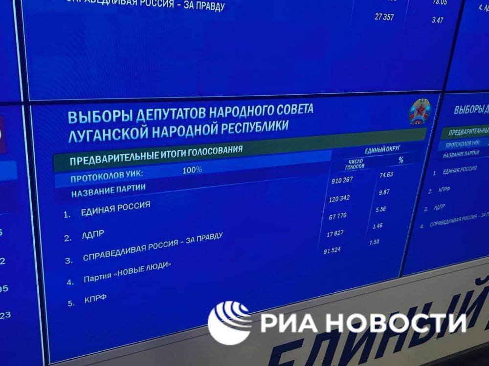 ��������� ���������� �� ������� � ���������� ���� �� ������� ����� �������� (� ��� ��� ���������� �������)