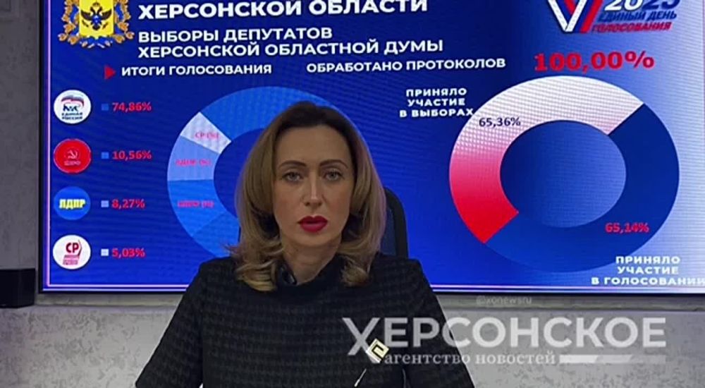 ��������� ����������� ������������ ������������� �������� ���������� ������� �.�. ��������� �� ������ �������