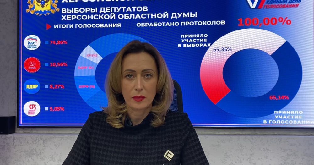 ������� ����� ������� ��������� � ���������� ��������� ����