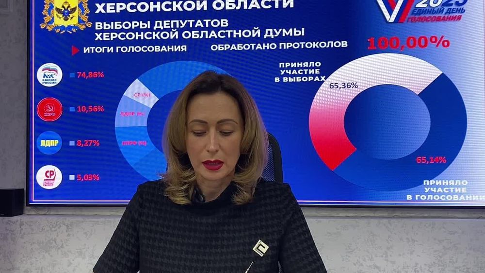 �� ������ ������� � ��������� ���� ���������� ������� ������� ������ ������� 36 ���������