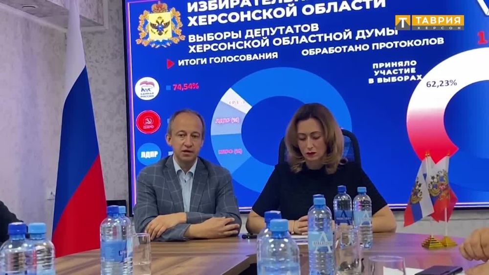 ��� ������������� ������� ���������� ��������� �������� � ���������� ���� �������, ������� ������������� ��� ��