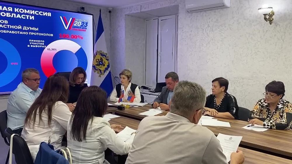 ���������� �������� ������� �� ������� � ���������� ��������� ����