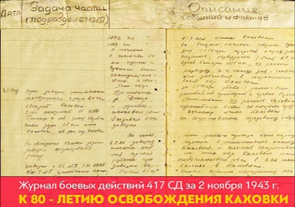 � 80-����� �� ��� ������������ �������