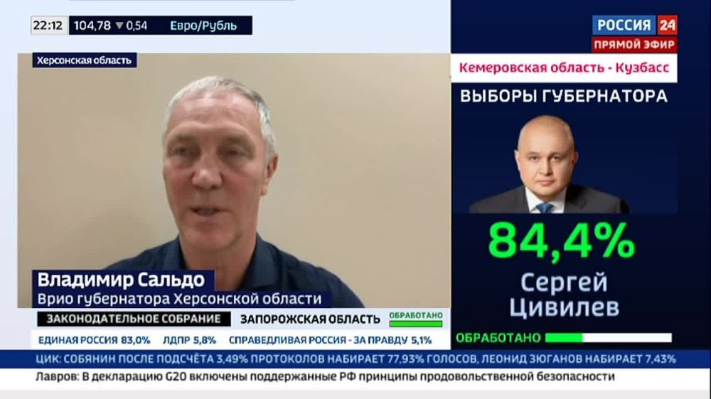 �������� ������: ������ ������� �����������