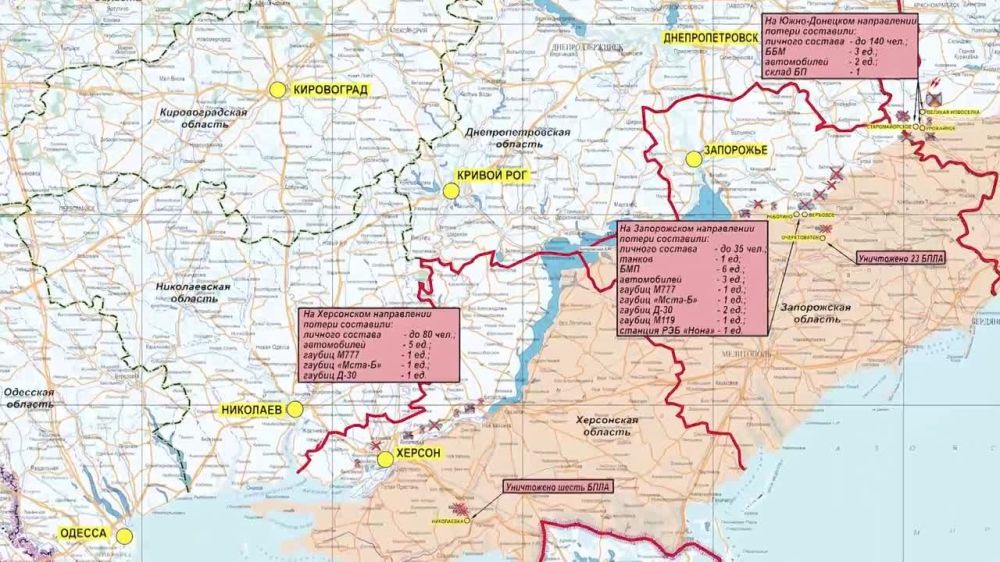 ���������� ��: ��������� ���������� �����-������ ����������� ������