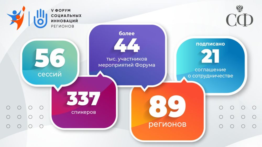 ������ ��������: V ����� ���������� ��������� ���� ����� �������������� �� ��� ����� ����������