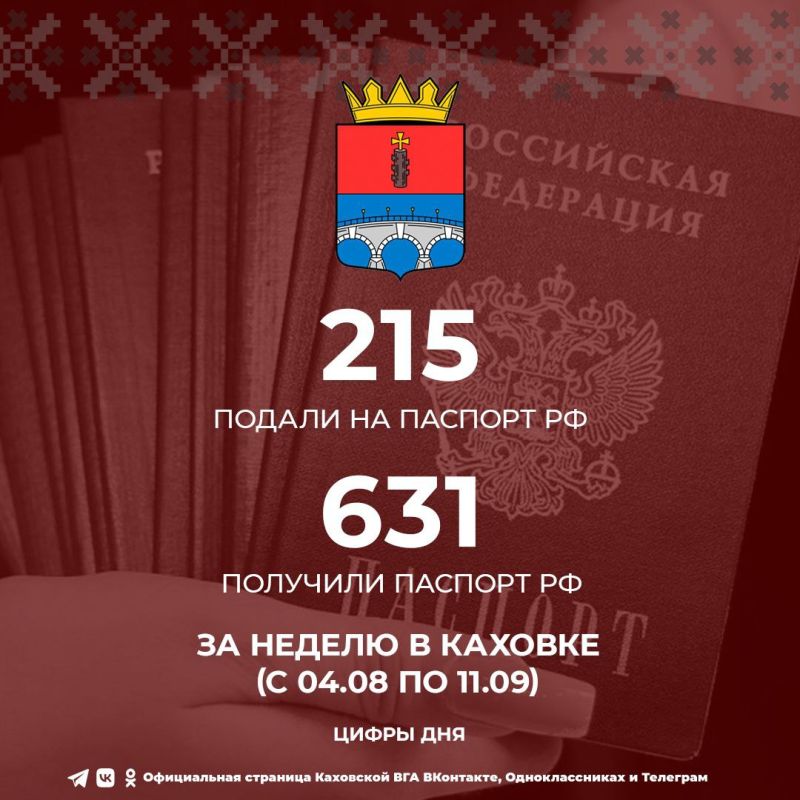 ���������� ������� ���������� ��, �������� ����� ���������� ���������� ���������, � ������ ���� �������������