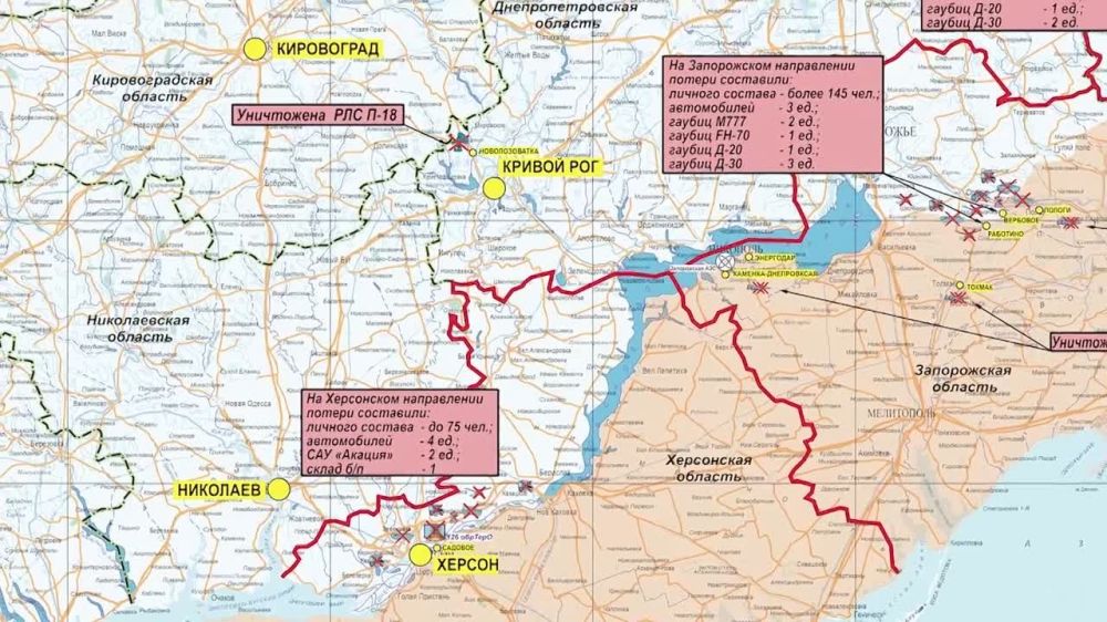 ���������� ��: ��������� ���������� �����-������ ����������� ������