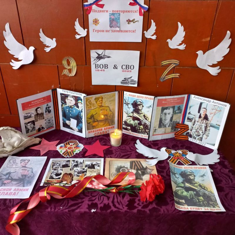 ������ ������ ���. ��������, ������� � ���������� ������ �������� ����� ��������, ������� ����������� �������� �� ������ ��������� � ������ ������� � � ������� �������, �� ������� ������� ������������� �����, �� ������� ������ �������