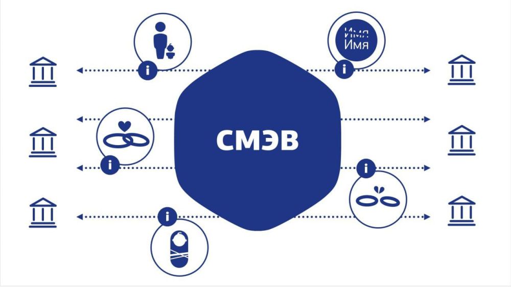 ������� ���������� ������� ������ �������� online ��������������� ������