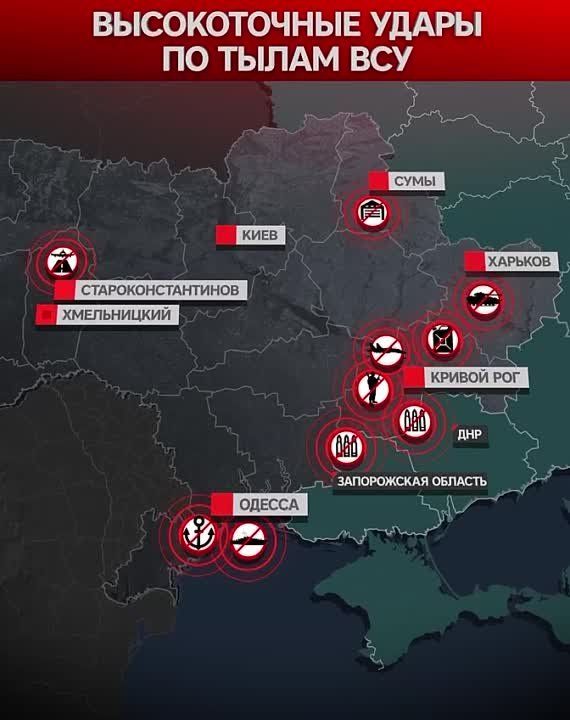 ������� ������� ���������� ���� ������������ �������������� ������ � ������ ������������� ������ �������������� ���