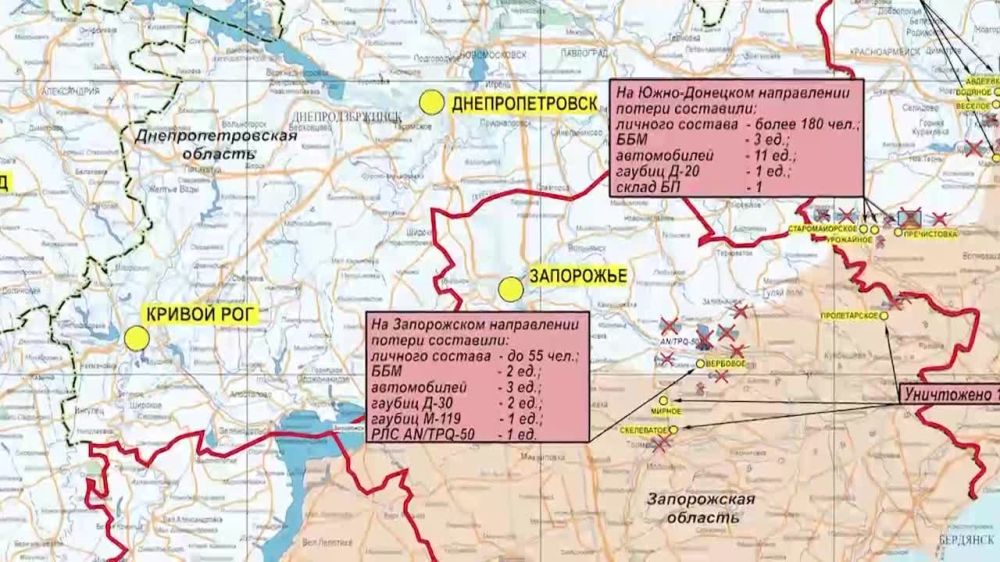 ��������� ���������� �����-������ ����������� ������: