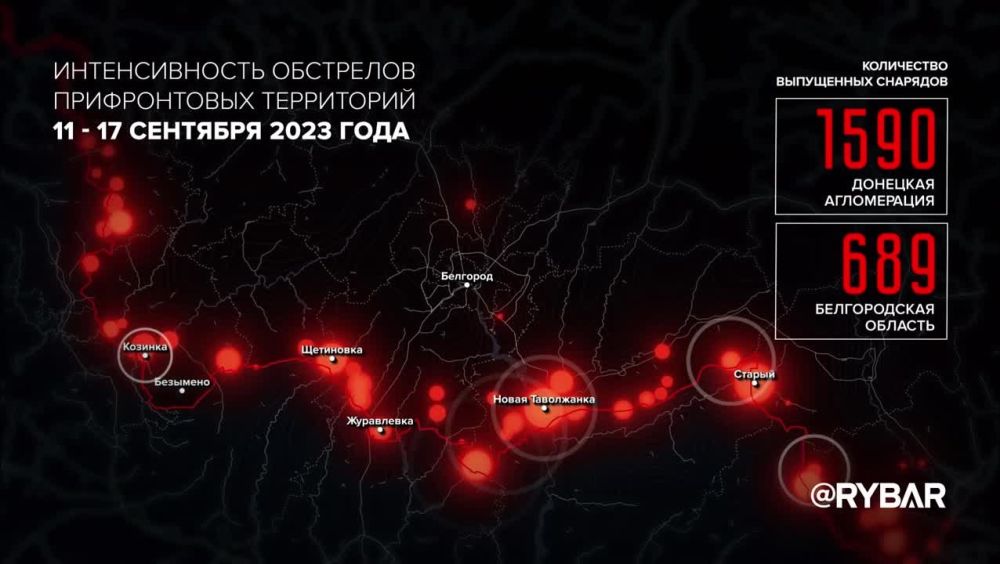 �� �������� ������ ���������� ������������ ���������� ��������� ������������ � ������� ���������� ������ ��������������, ��������� � ���������� �����������