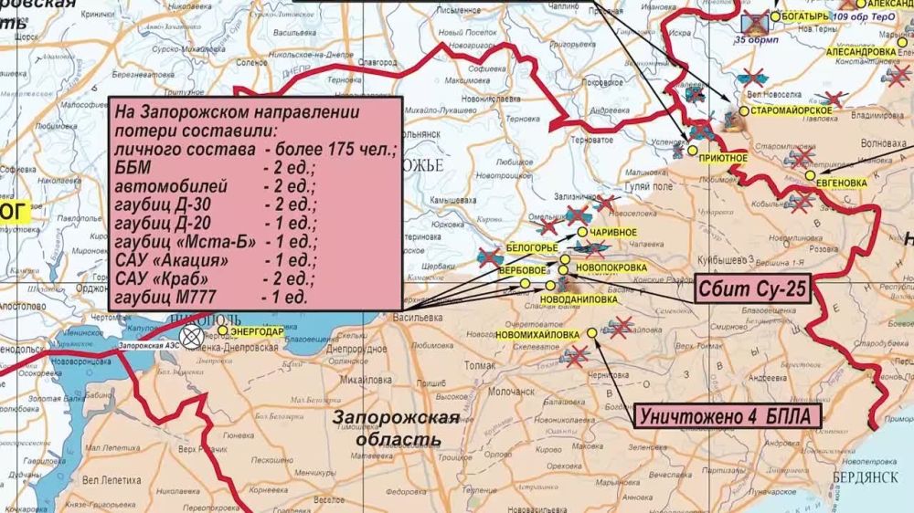 ���������� ��: ��������� ���������� �����-������ ����������� ������