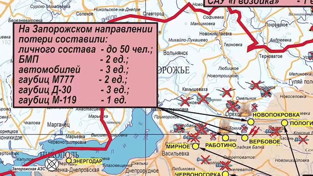 ���������� ��: ��������� ���������� �����-������ ����������� ������