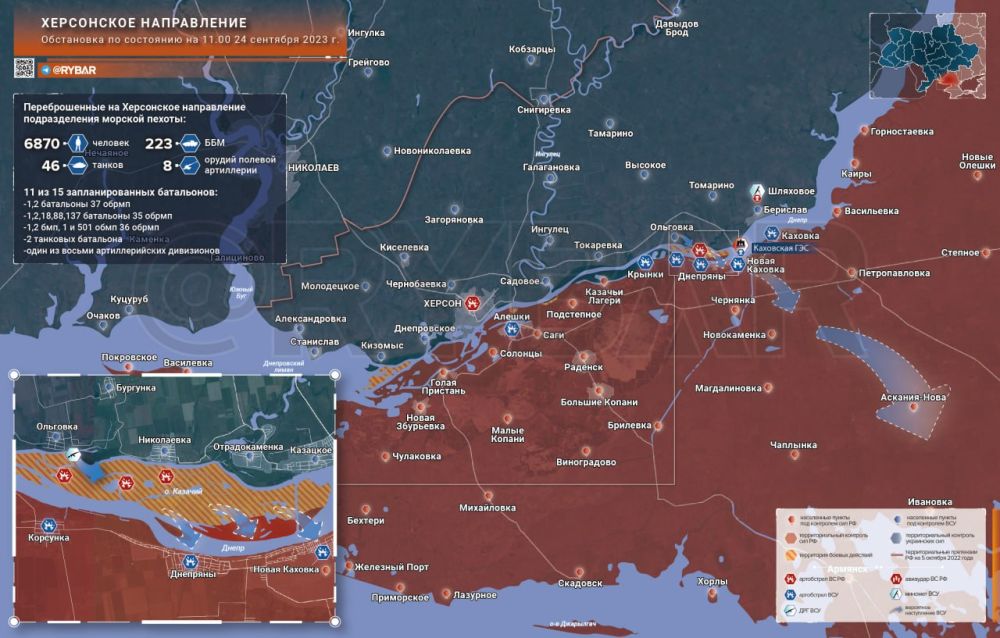 ���������� �����������: ������������ ������� ����������� ������� ������ ��� ����� �� ����