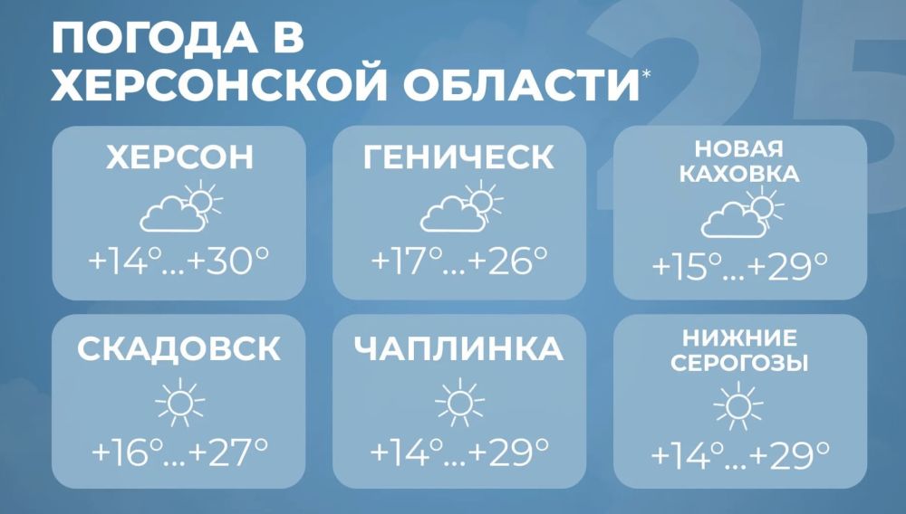 ������ � ���������� ������� �� 25 ��������